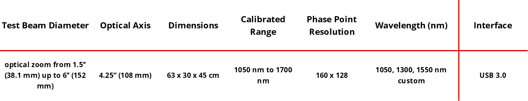 MESO SWIR METROLOGY SYSTEM SPECS OVERVIEW